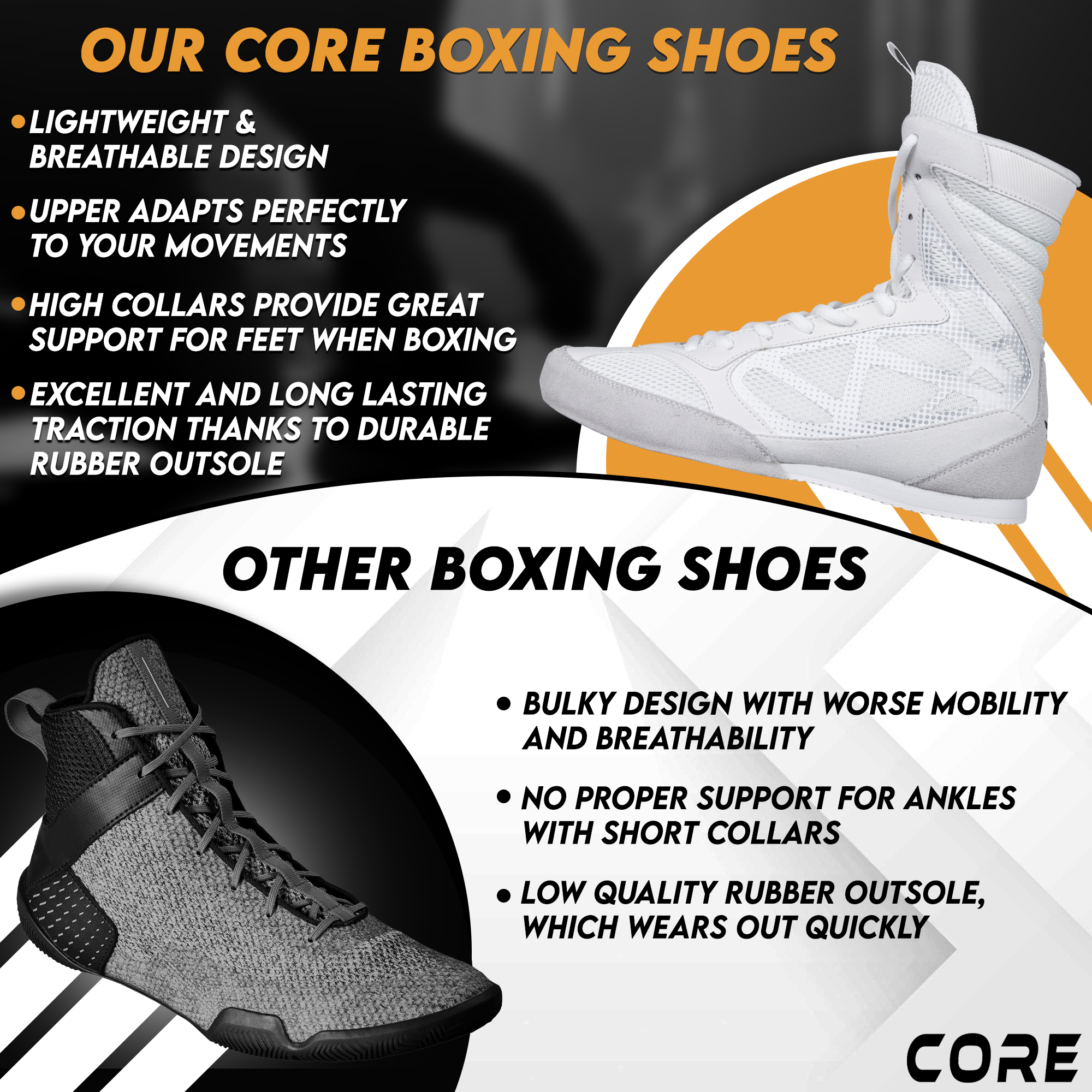Core Boxing Shoes White - 79.90 USD - Nordic ProStore US