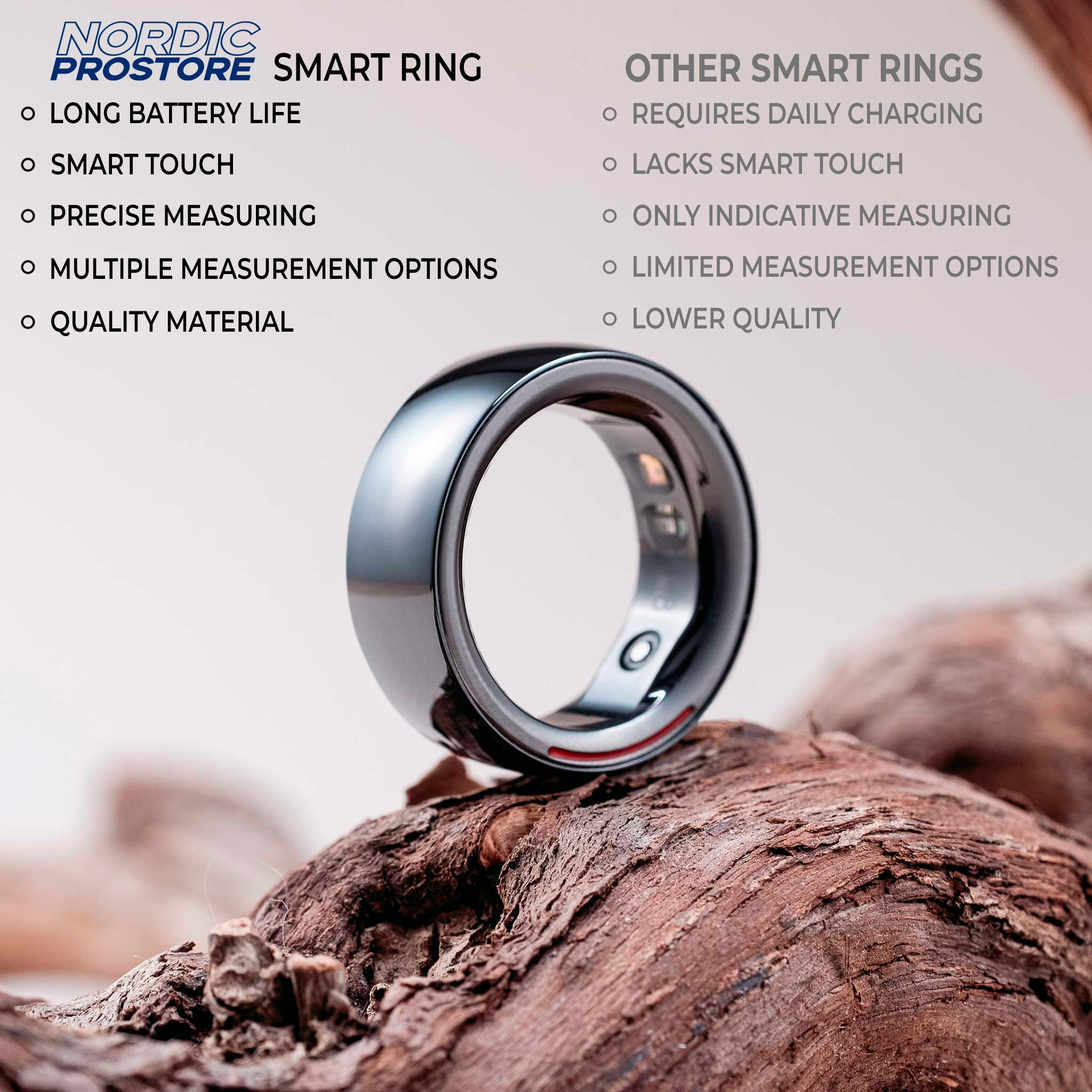 Smart Ring,Health Tracker,Blood Oxygen,Heart Rate,Fitness Ring  Tracker,Health Ring, Fitness Rings, Smart Rings for Men and Women (Silvery  White